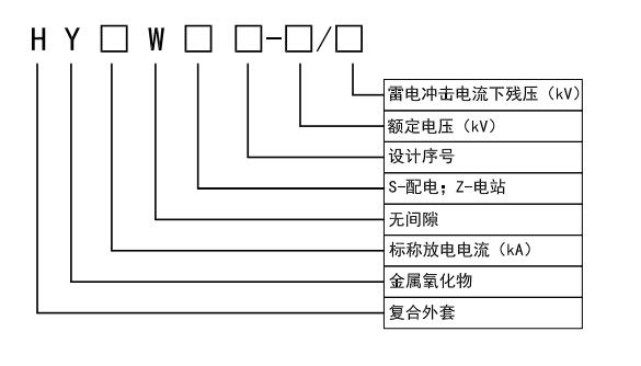避雷器型號(hào)注釋.jpg