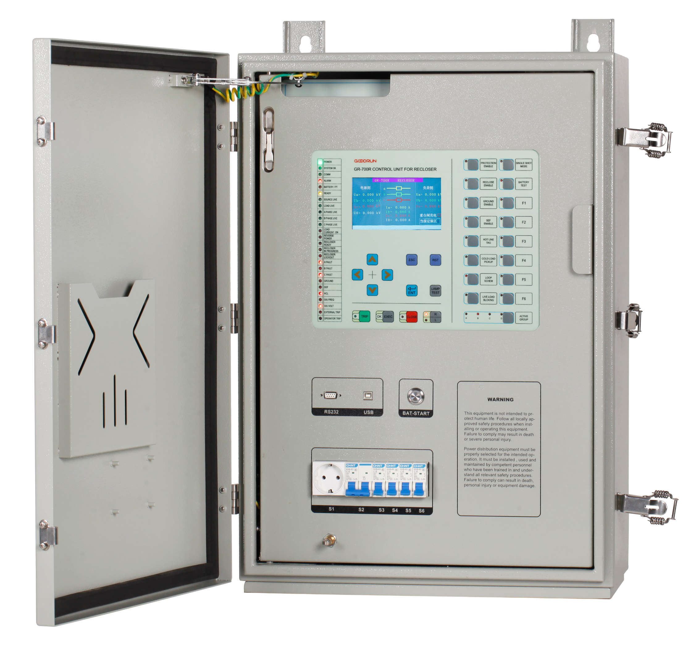 Feeder Terminal Unit （Control Unit） For Recloser